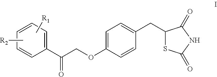 Synthesis for thiazolidinedione compounds