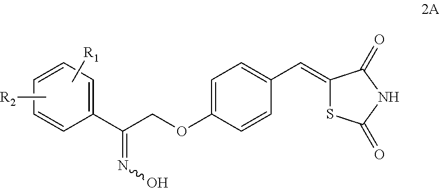 Synthesis for thiazolidinedione compounds