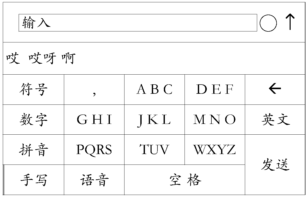 Information input method, device and mobile terminal based on pressure detection