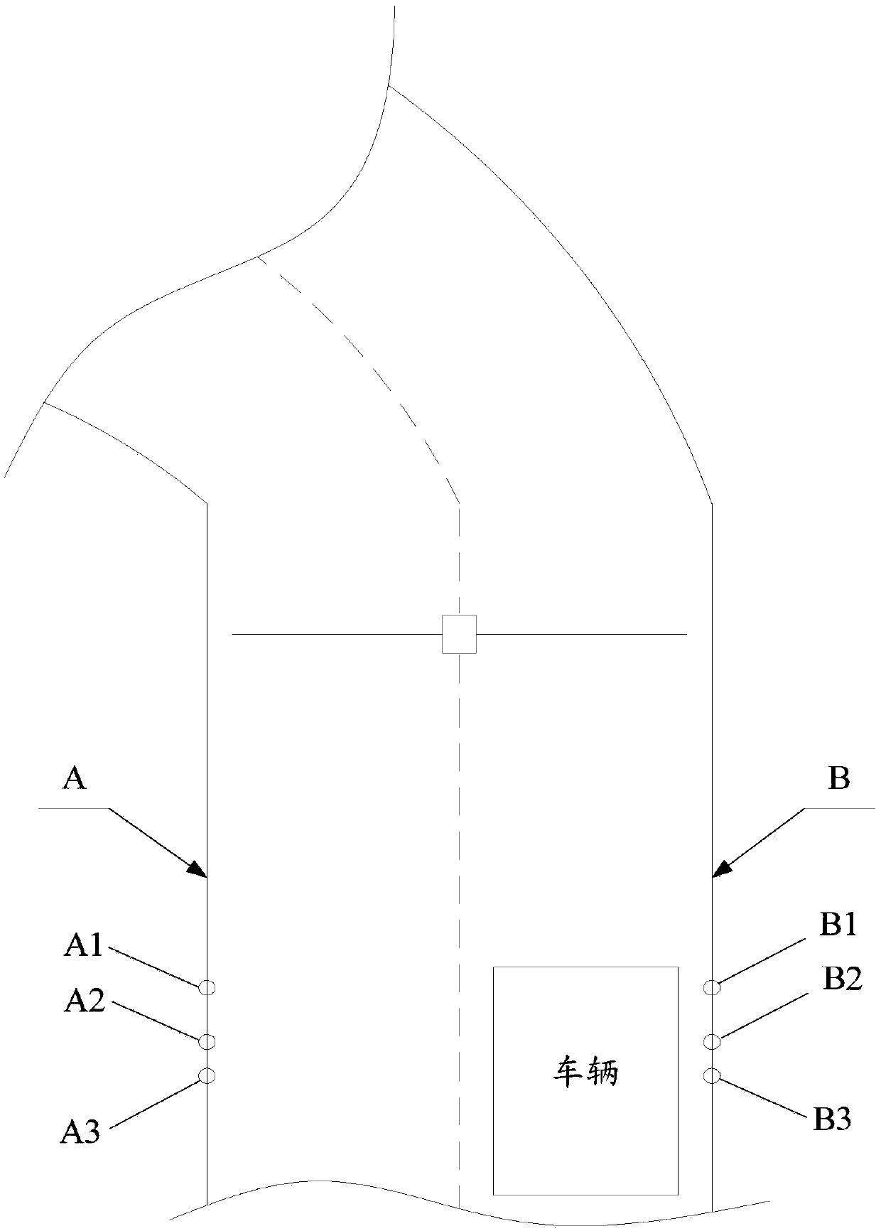 A transverse positioning method and vehicle-mounted equipment