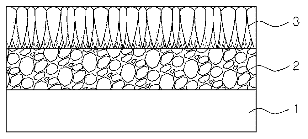 Method for fabricating multilayered encapsulation thin film having optical functionality and mutilayered encapsulation thin film fabricated by the same