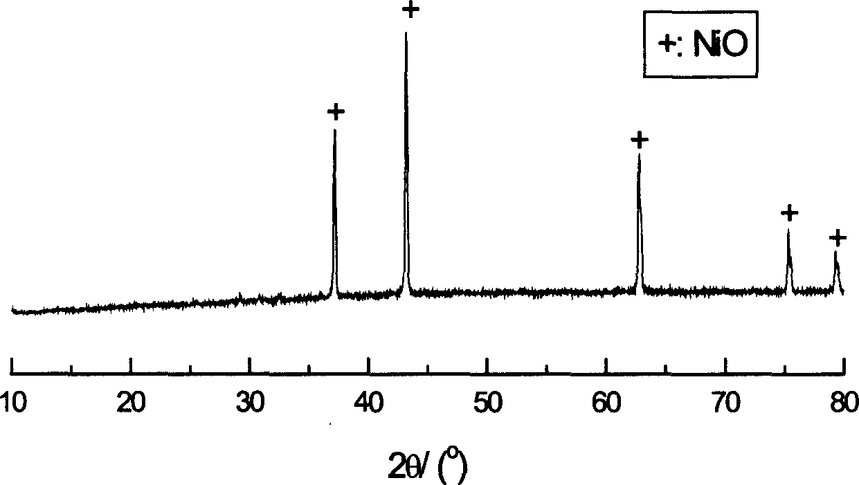 Li-Si-O-based high dielectric constant ceramic materials and method for synthesizing same