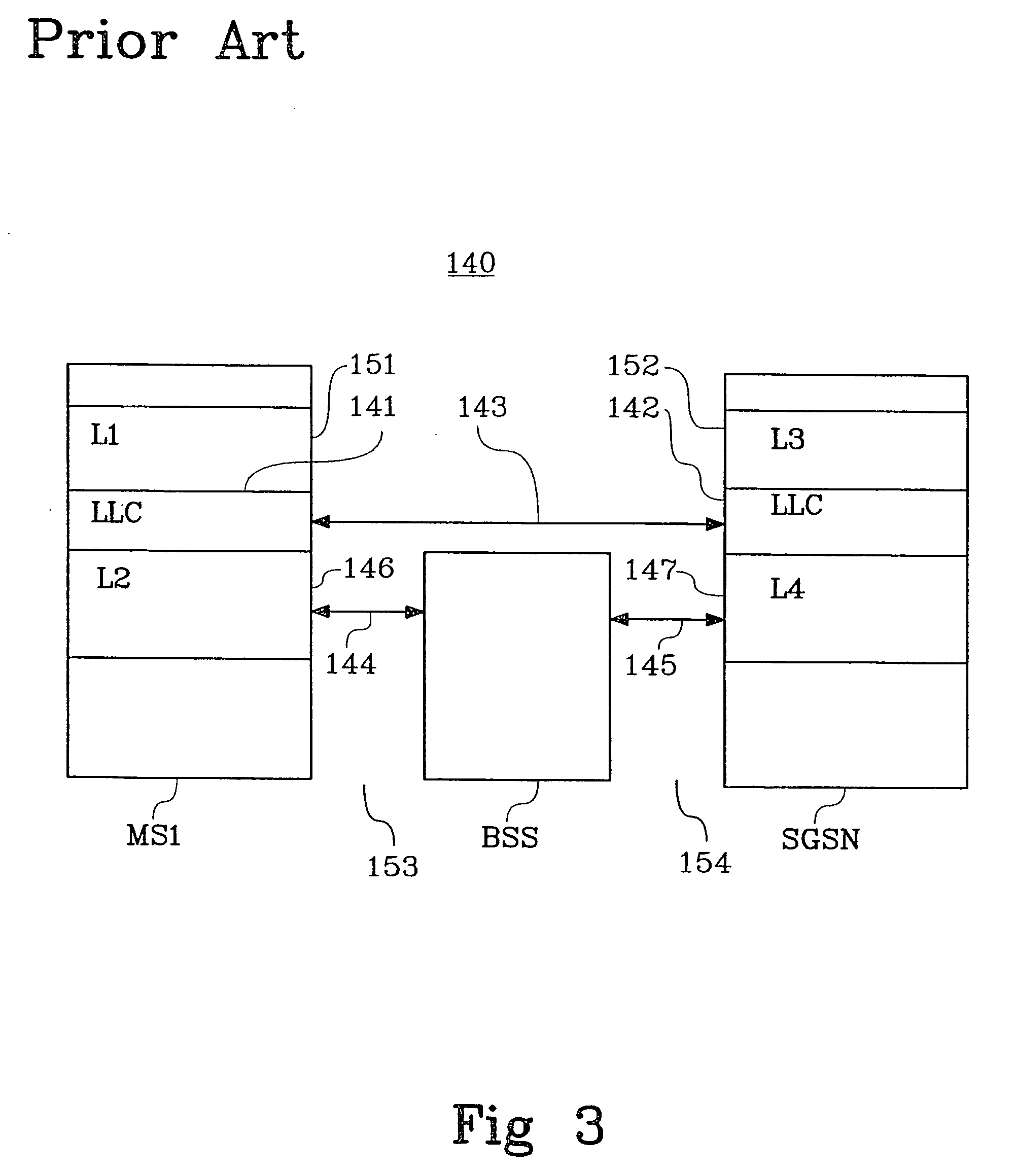 Method of improving the performance between one mobile station and a base station by selective setting of the retransmission time-out values