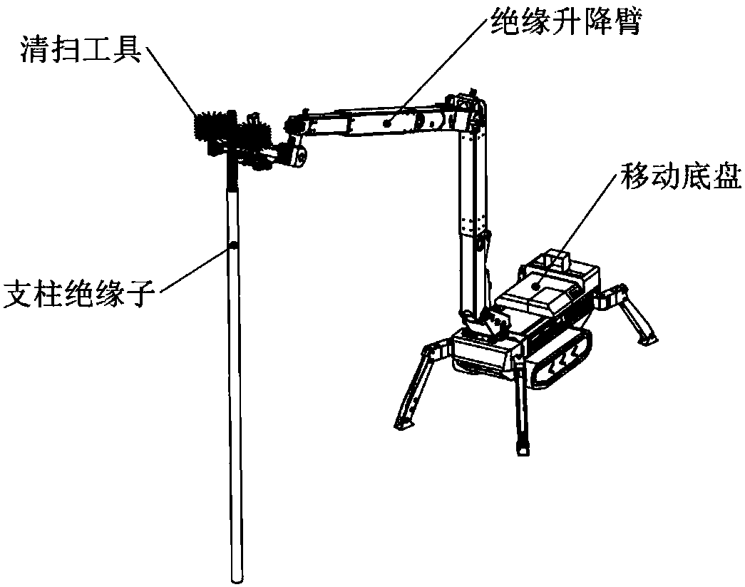 One-key reset control method and system for live-line overhaul robot