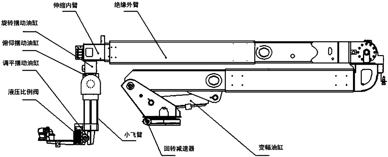 One-key reset control method and system for live-line overhaul robot