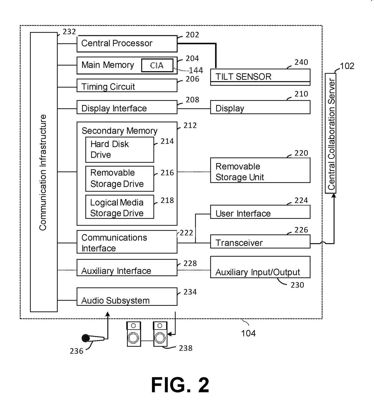 Parallelized sub-factor aggregation in real-time swarm-based collective intelligence systems