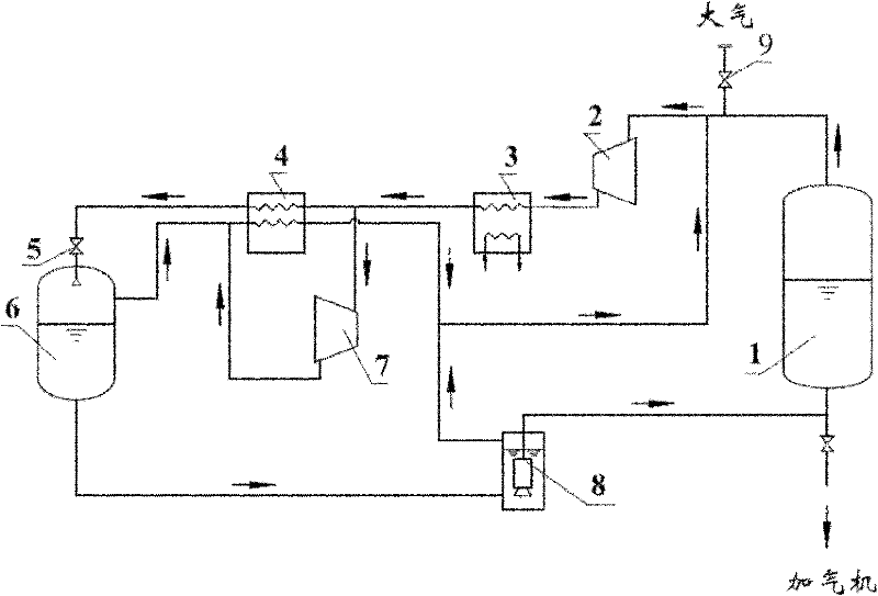 Reliquefaction device for boil-off gas from liquefied natural gas vehicle gas filling station