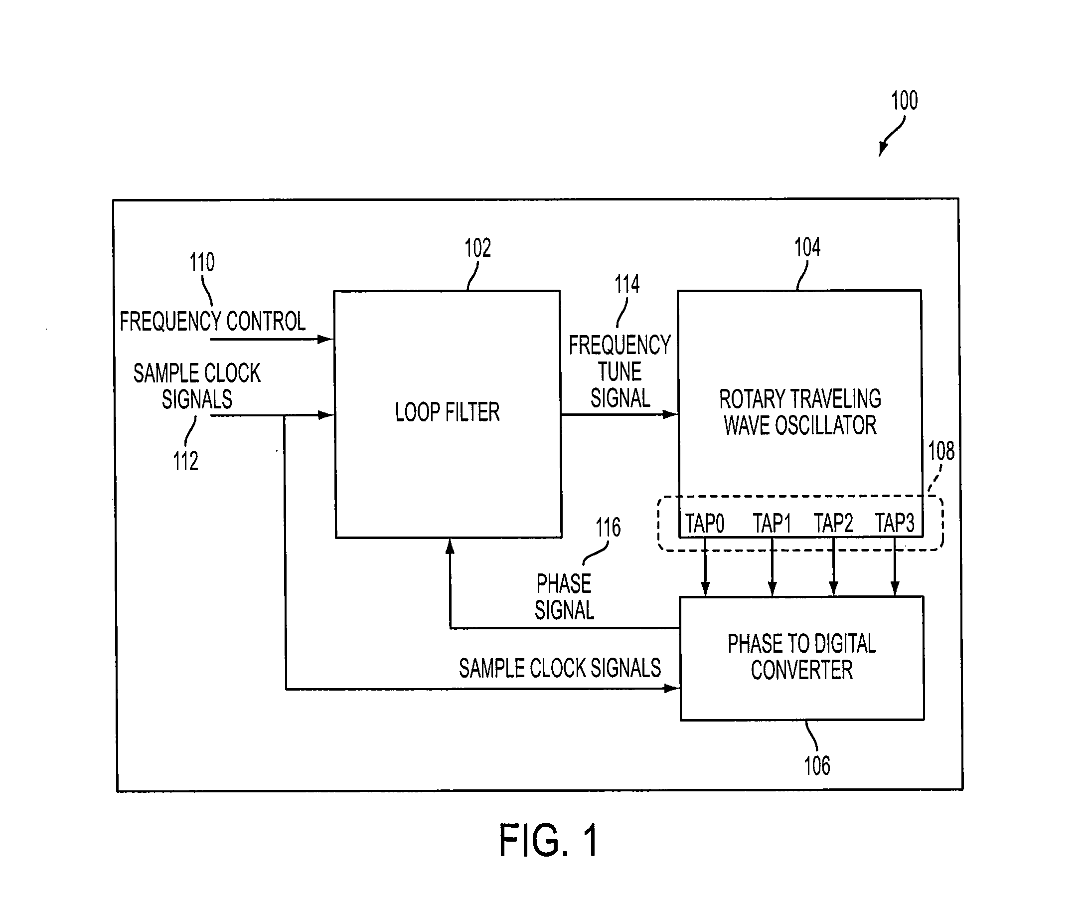 Vernier phase to digital converter for a rotary traveling wave oscillator