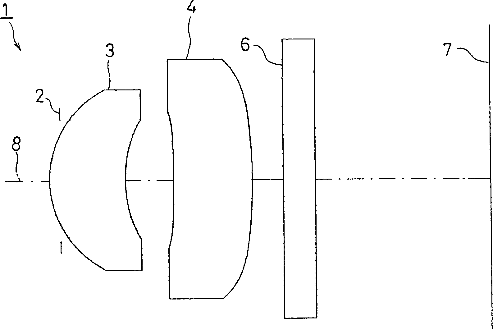 Imaging lens system