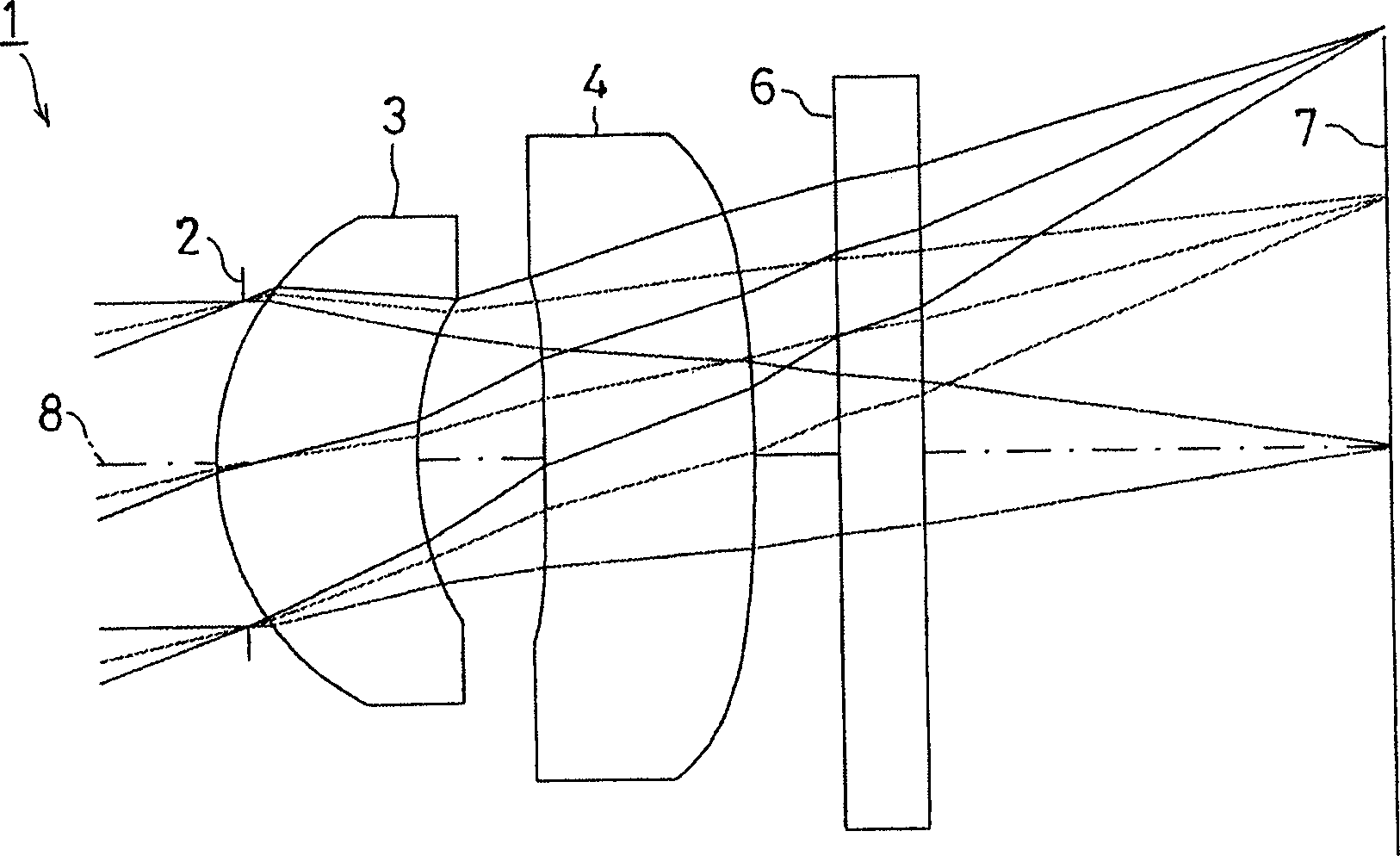 Imaging lens system