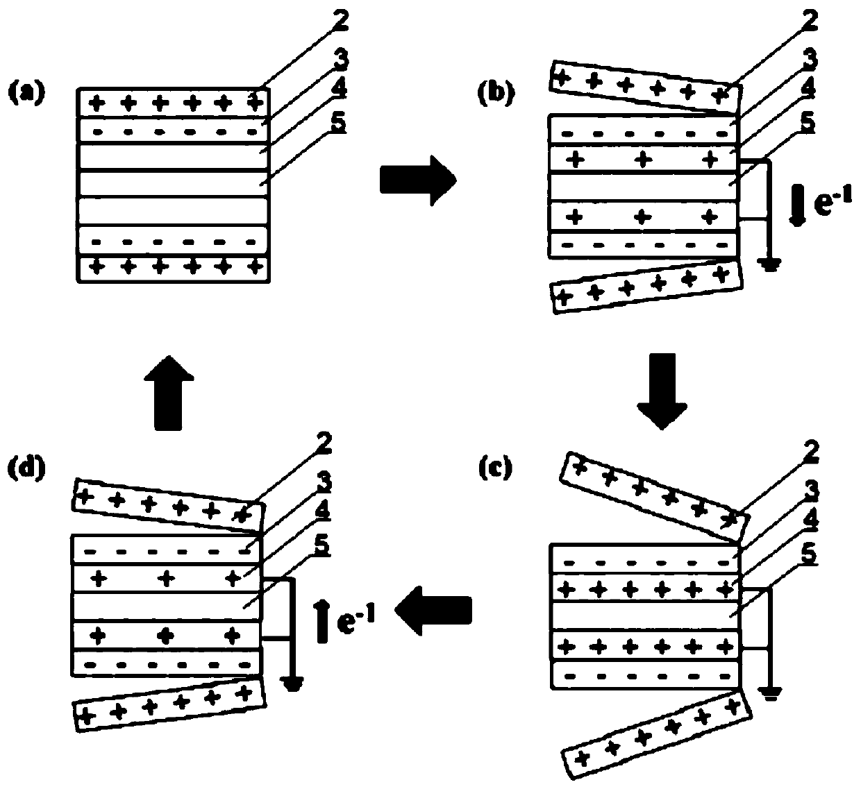 Bionic shell-type breathing monitoring friction nano-generator and preparation method thereof