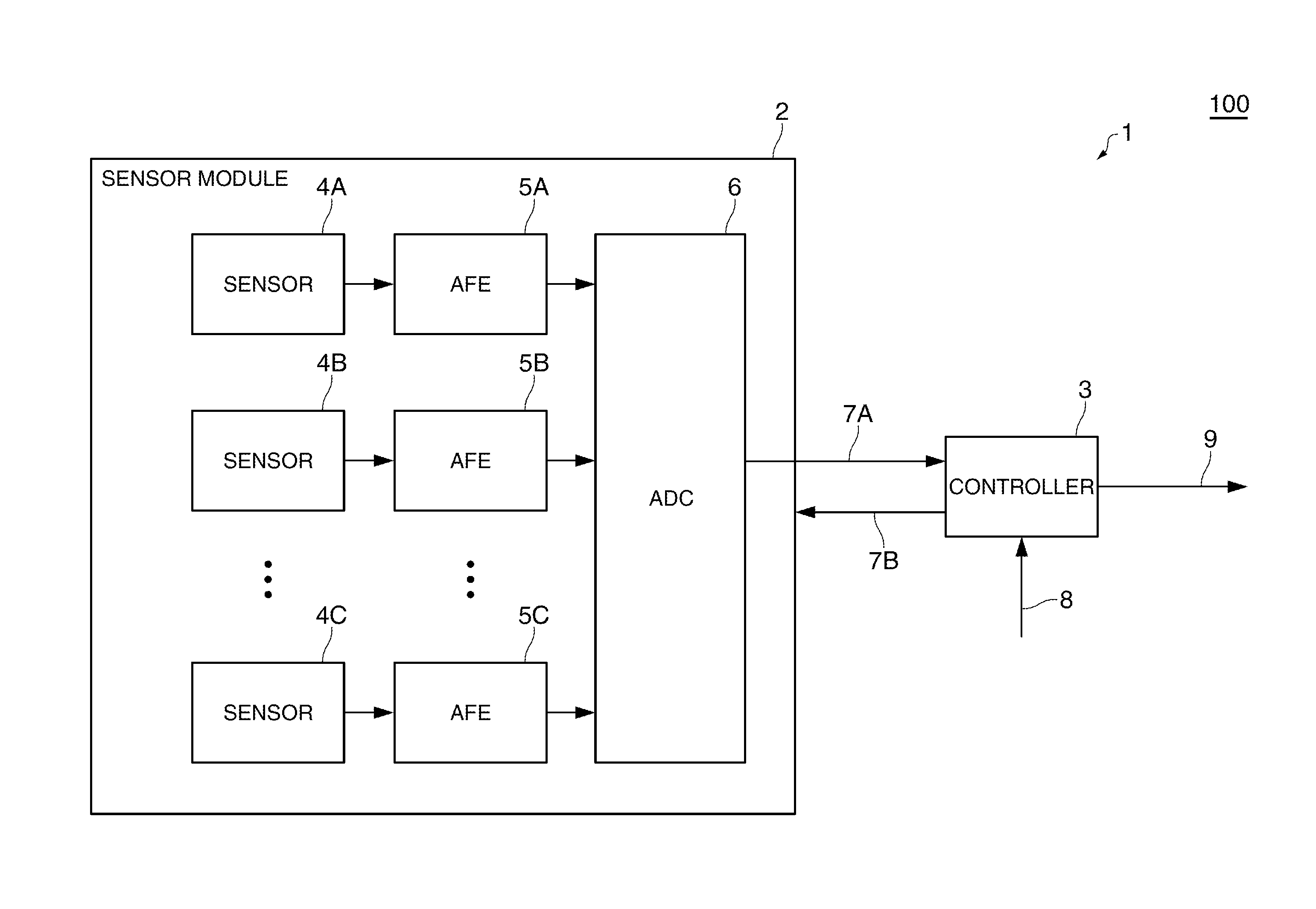 Sensing device and electronic apparatus