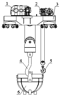 Single-trolley and double-beam ladle crane with non-translating cast secondary hook