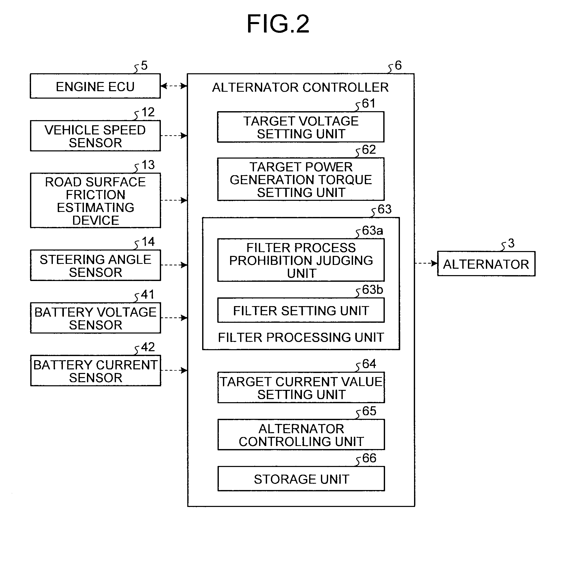 Alternator controlling apparatus