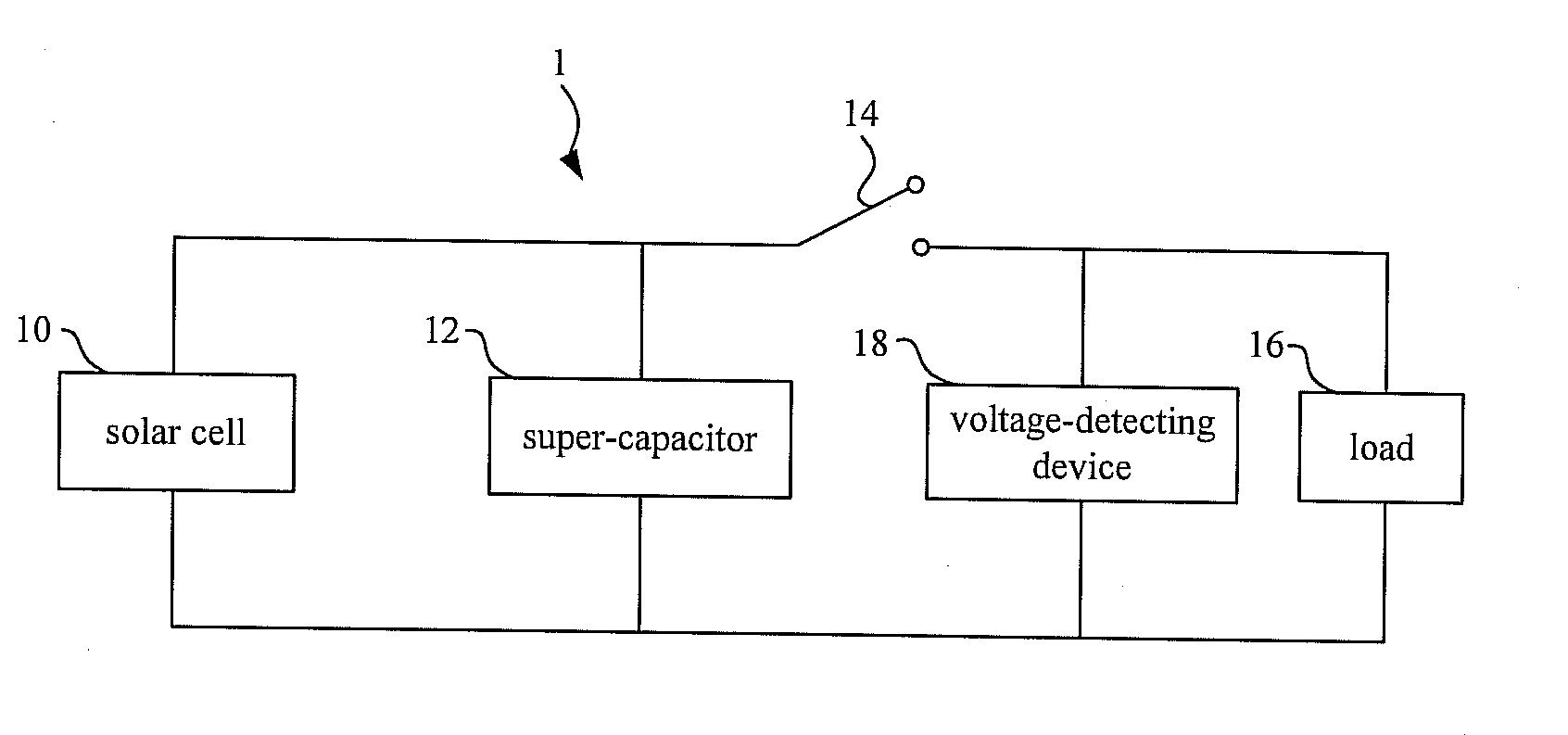 Solar energy charging/discharging system and charging/discharging method thereof