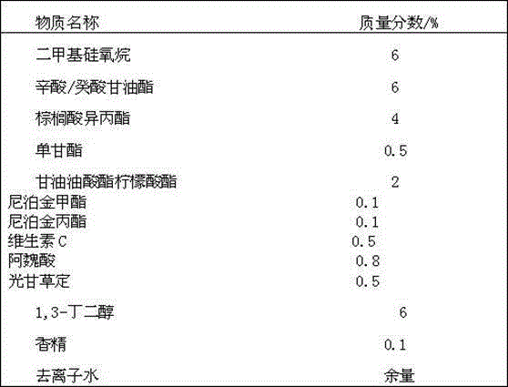 A whitening agent liposome-coated microcapsule composition and its preparation method and application