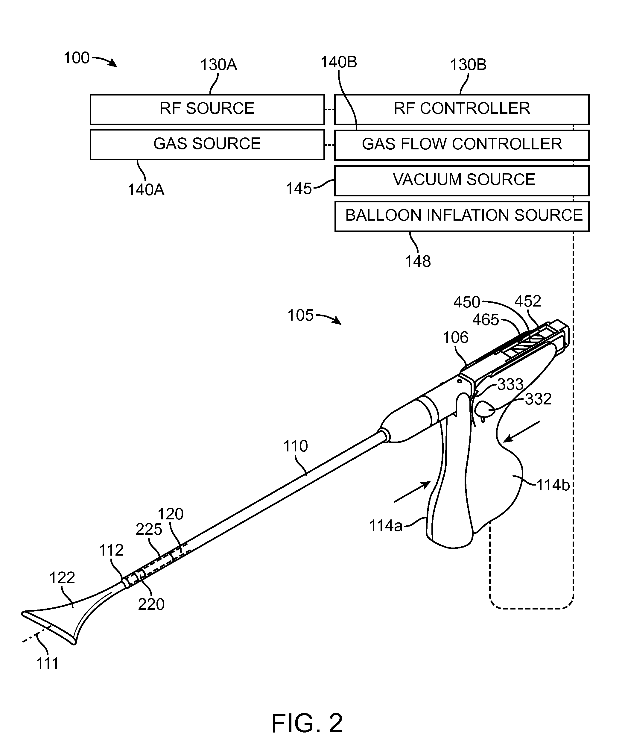 Systems and methods for endometrial ablation