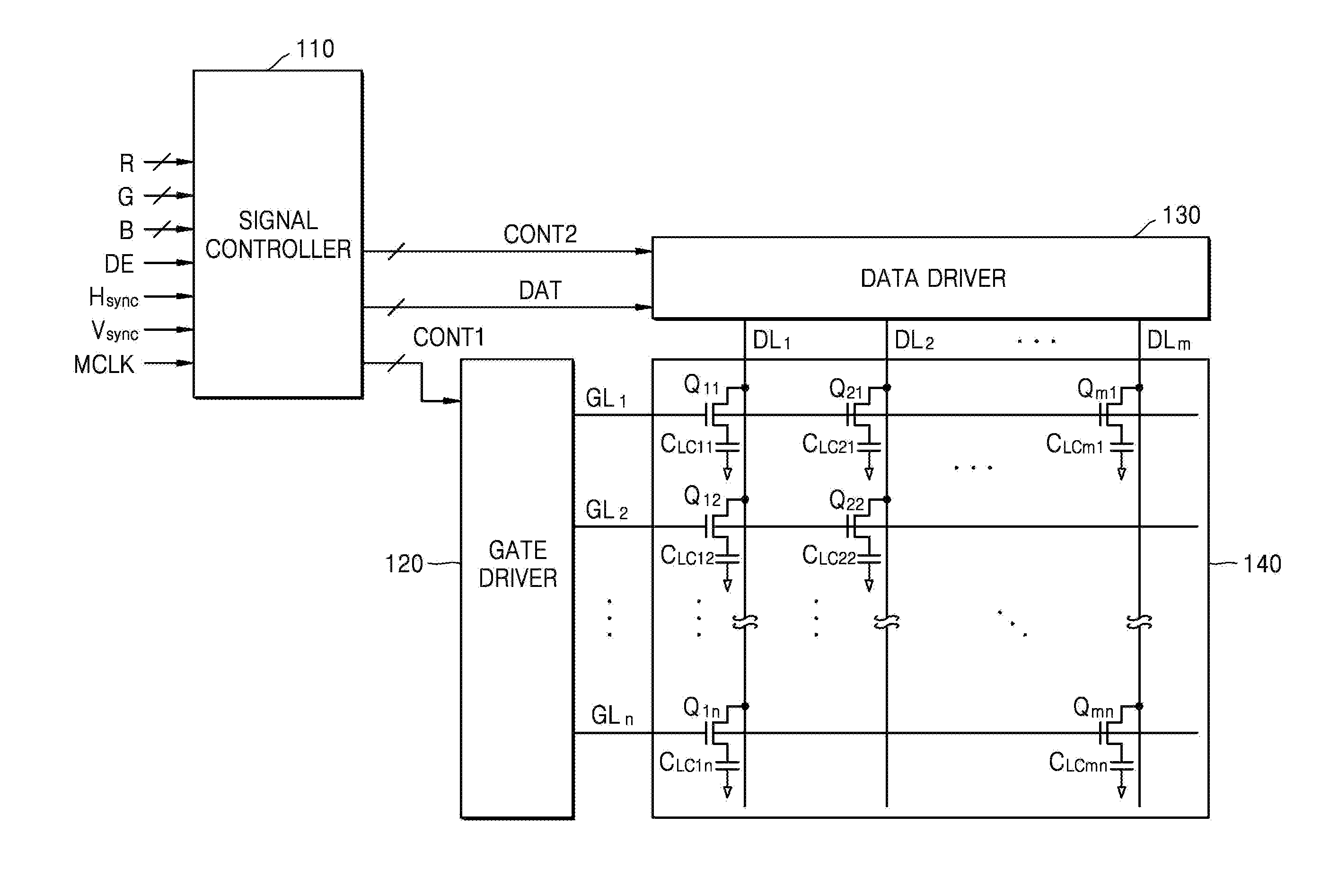 Apparatus and method for driving display panel