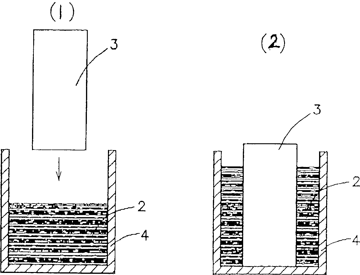 Polyimide formed body manufacture and device thereof