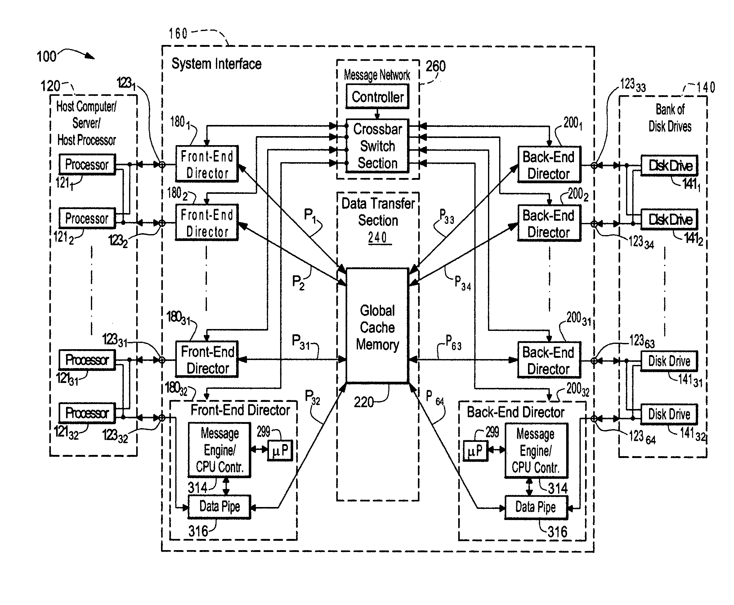 Data storage system having point-to-point configuration