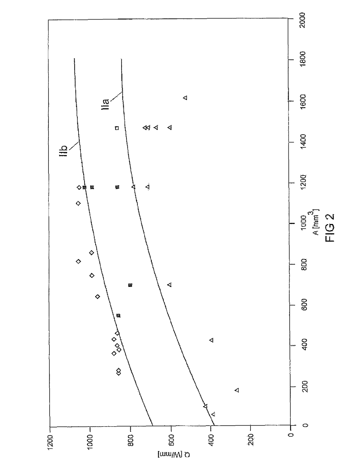 Direct-current discharge lamp