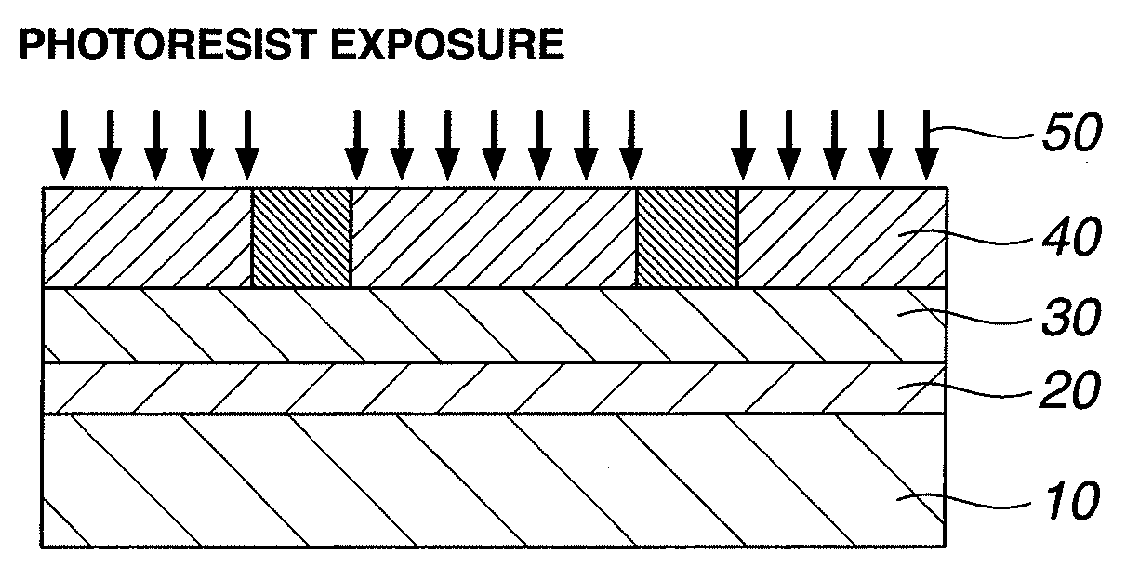 Patterning process and resist composition