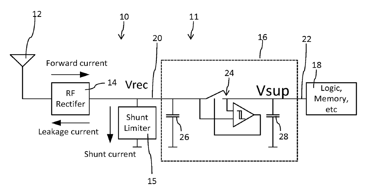 Voltage regulation circuit for an RFID circuit