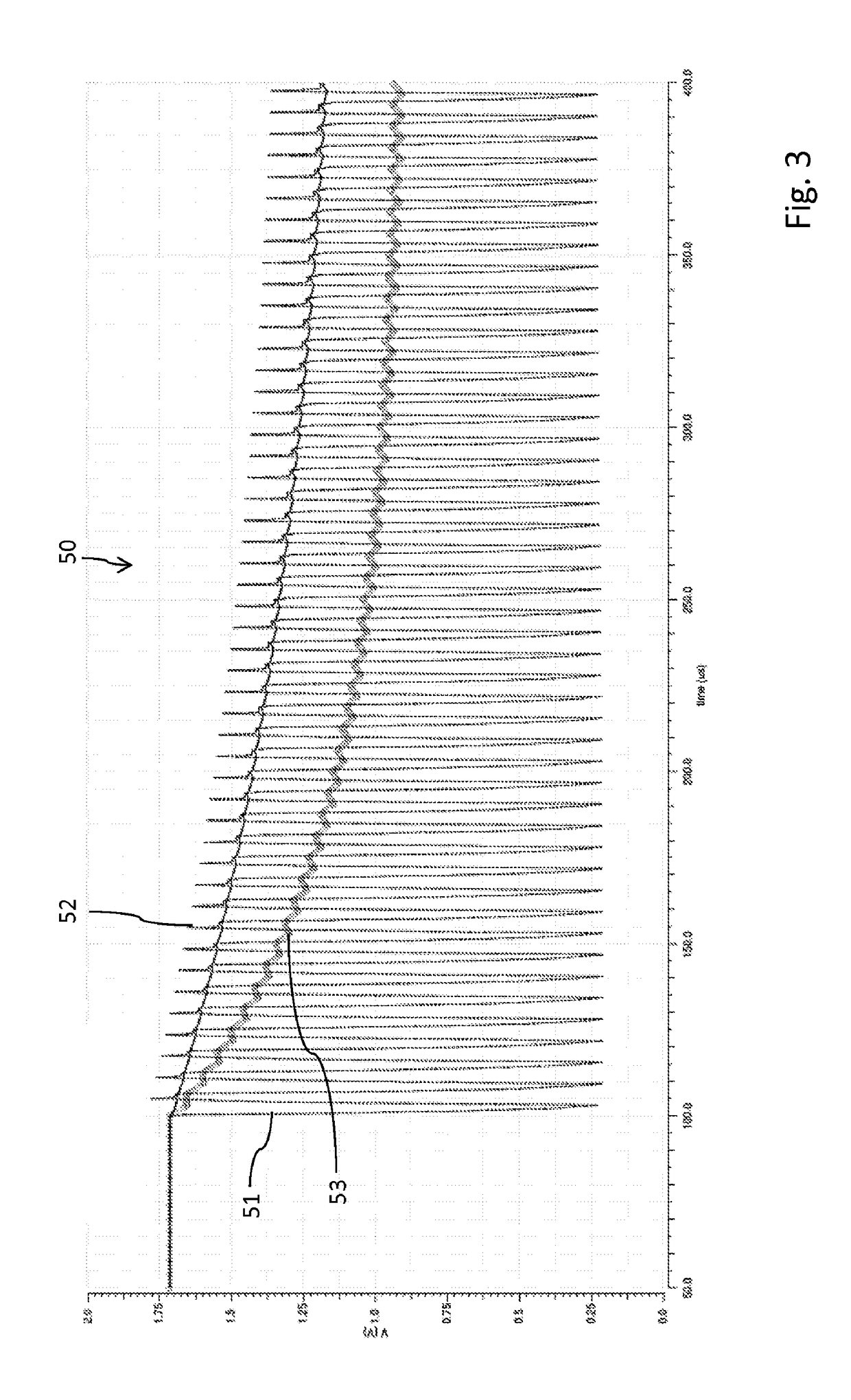 Voltage regulation circuit for an RFID circuit