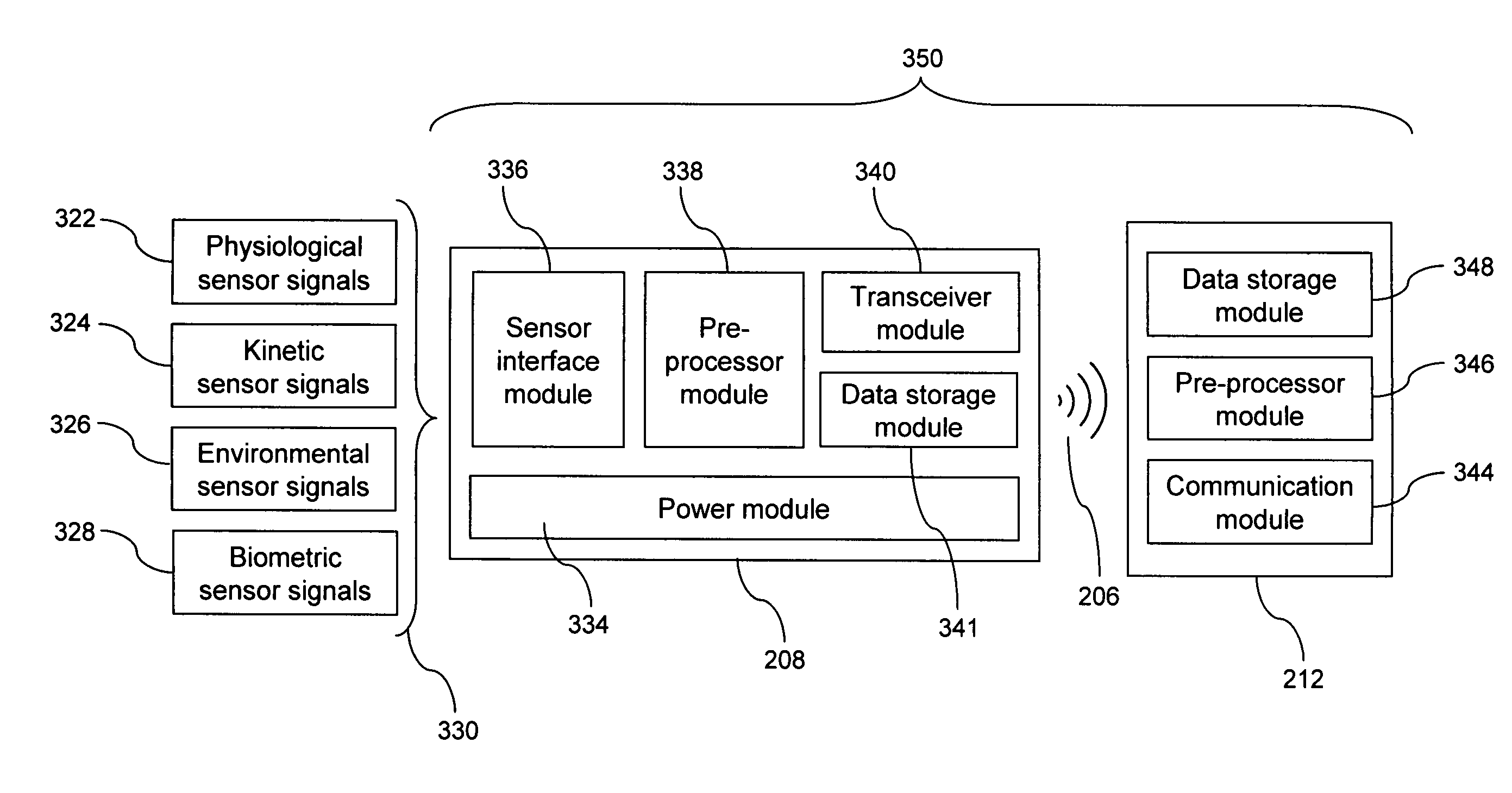 Medical device and method with improved biometric verification