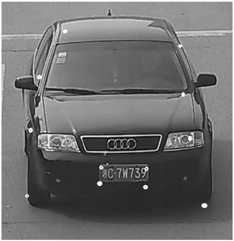 Vehicle key point detection method based on gradient regression tree and apparatus thereof