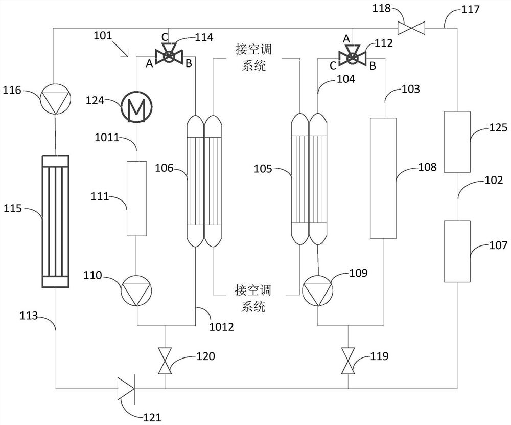 Vehicle thermal management system and vehicle