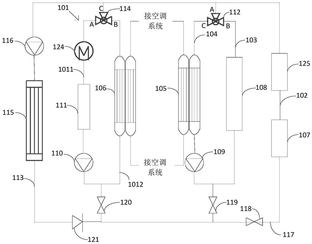 Vehicle thermal management system and vehicle