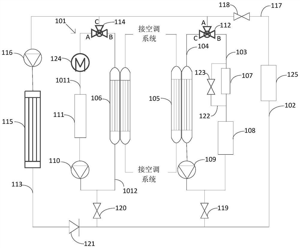 Vehicle thermal management system and vehicle