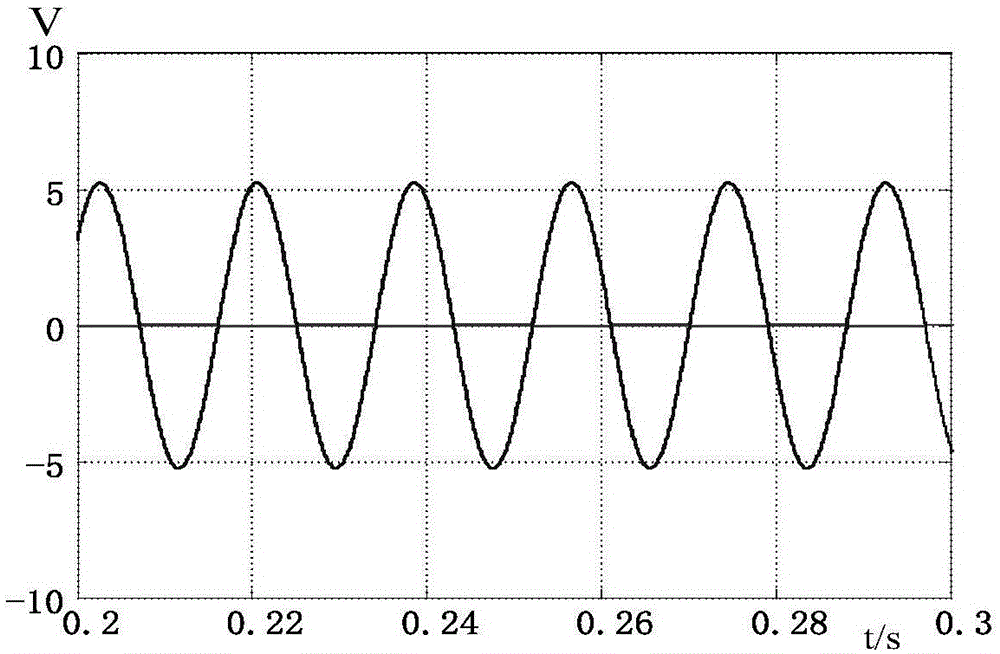 Current prediction control method for two-level three-phase grid-connected inverter