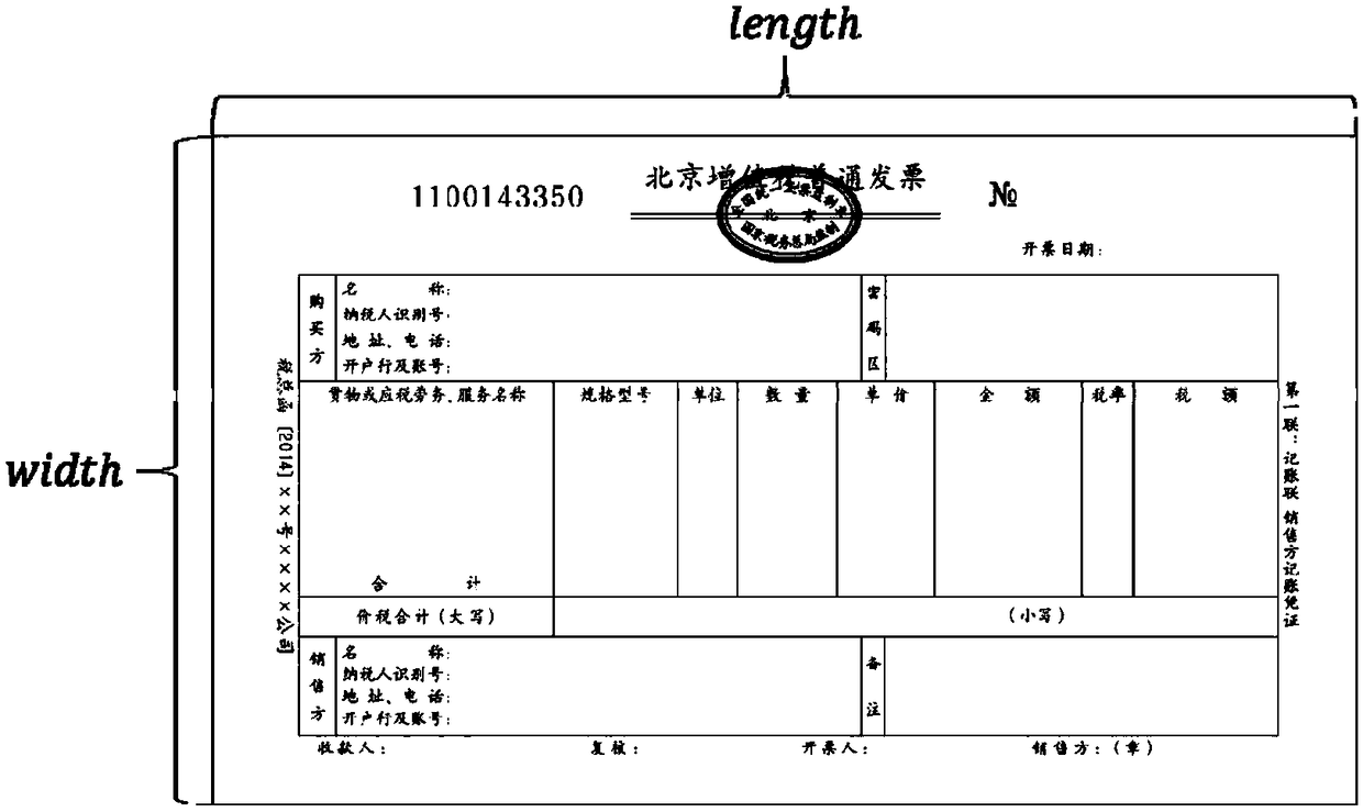 Invoice classification method based on character recognition and semantic analysis