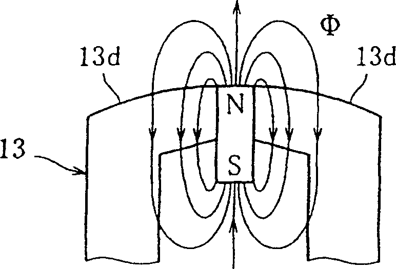 Magnetic head