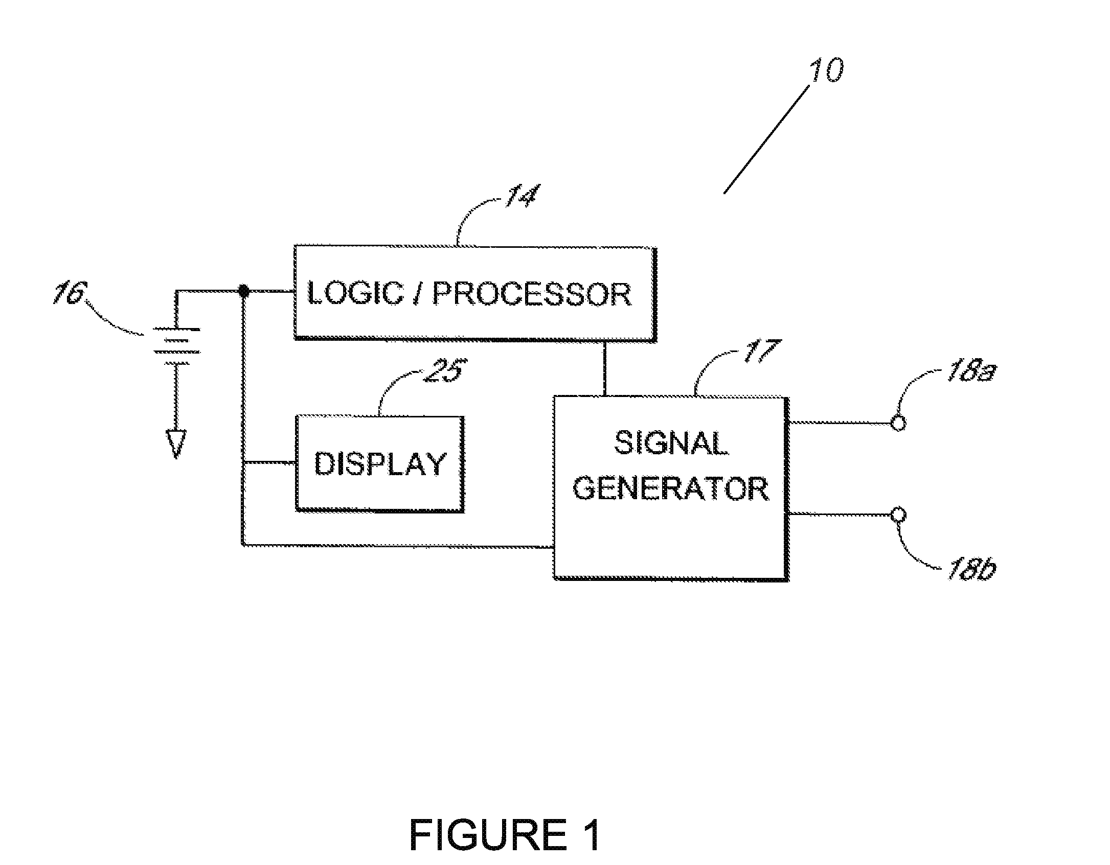 Method and apparatus for treatment of neurodegenerative diseases including depression, mild cognitive impairment, and dementia