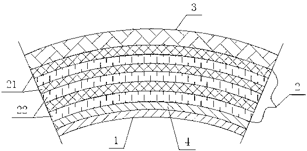 Glass steel tube produced in continuous winding process