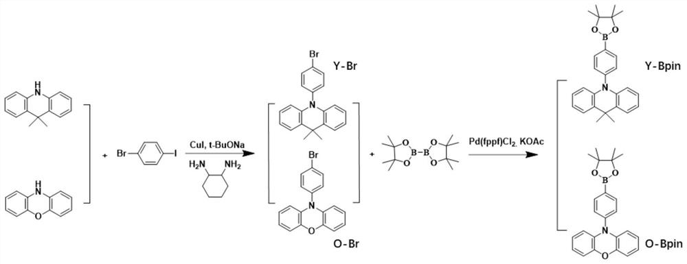 Thermal activation delayed fluorescence material based on dibenzothiophene sulfone