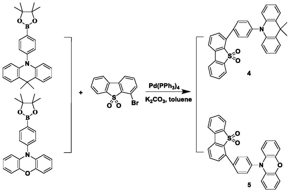 Thermal activation delayed fluorescence material based on dibenzothiophene sulfone