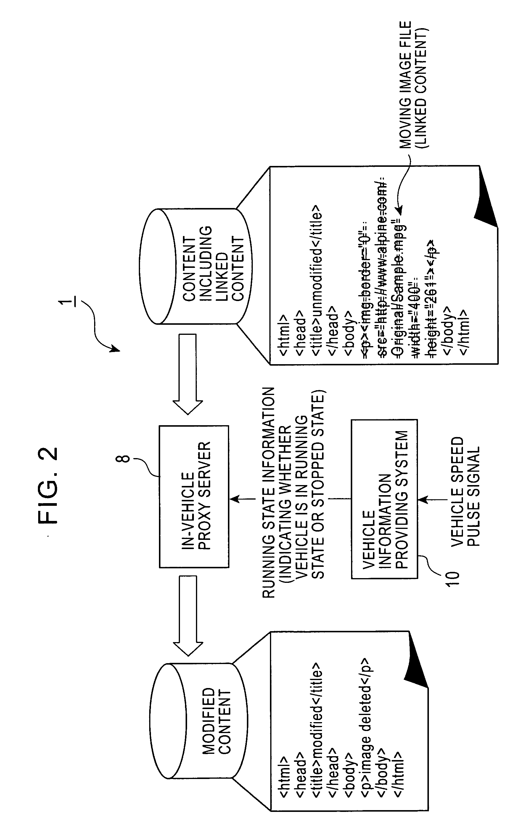 In-vehicle display apparatus and in-vehicle proxy server for use therewith