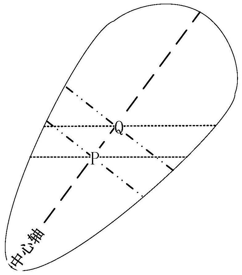 Insect Density Statistics Method Based on Nearest Neighbor Association and Gaussian Beam Volume