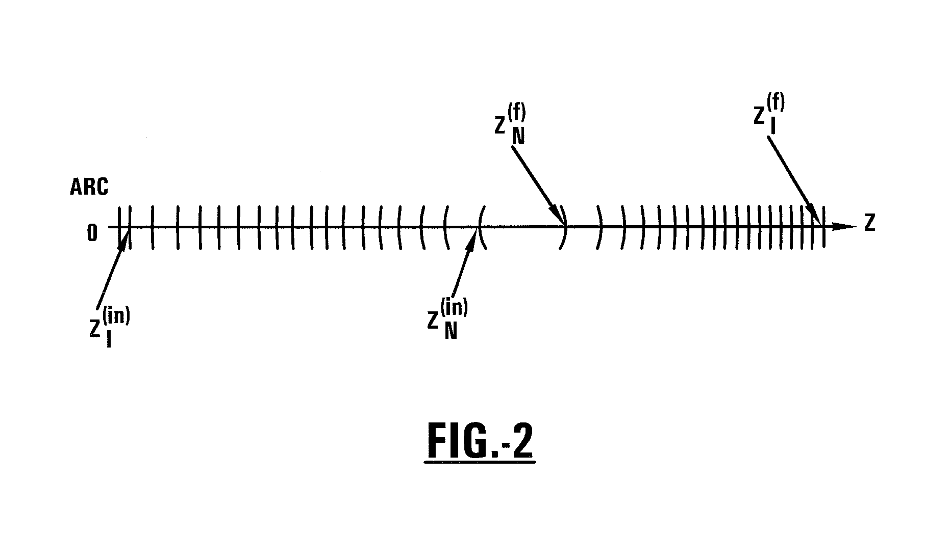 Method of optimized gradient coil design