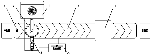 Pulsed magnet field multi-orientation batch remanufacturing high-performance tool production line and method thereof