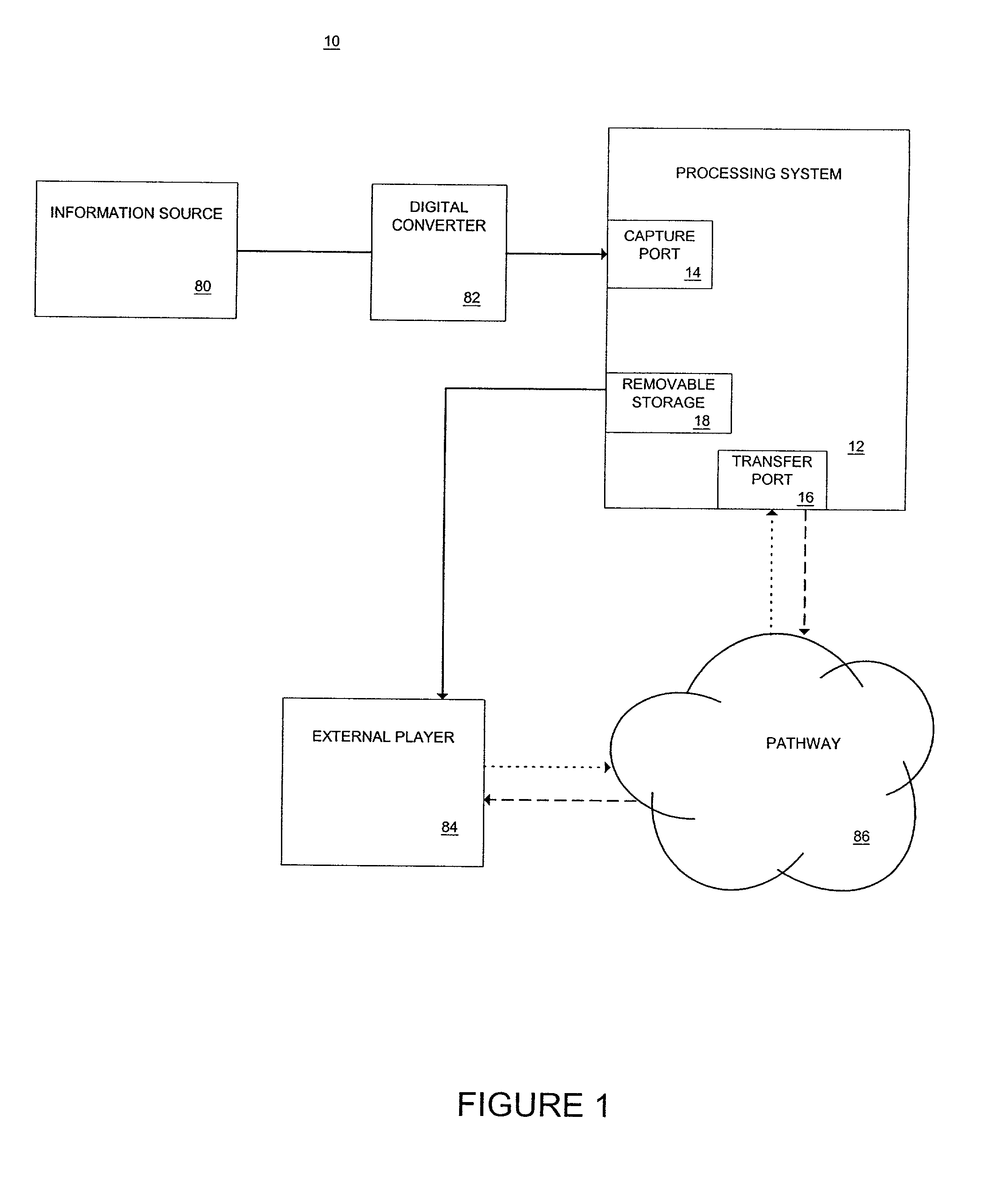 Disk space management and clip remainder during edit operations