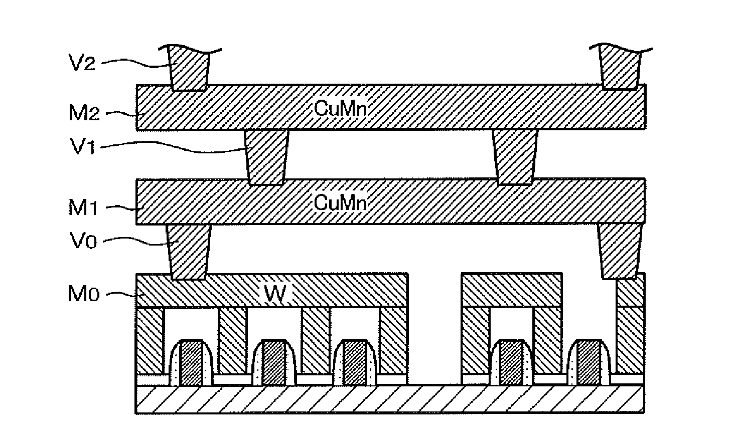 Copper wiring forming method, film forming system, and storage medium