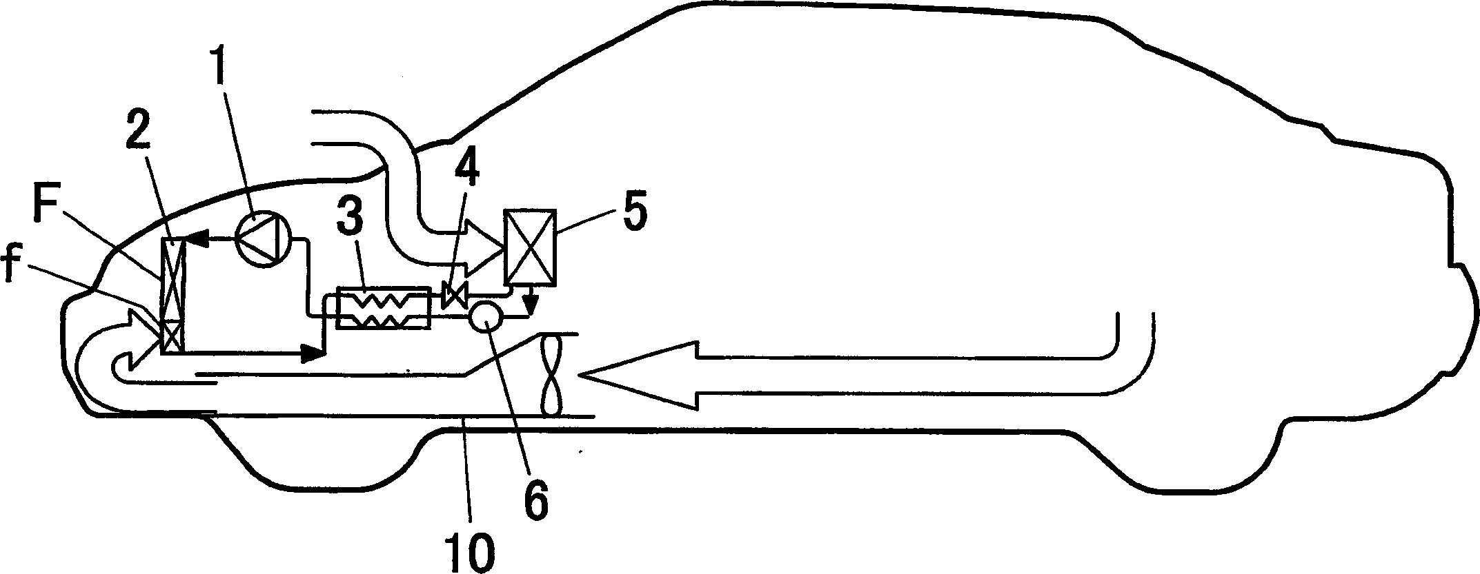 Vehicle air-conditioning related technique having refrigetation cycle of supercritical refrigerant