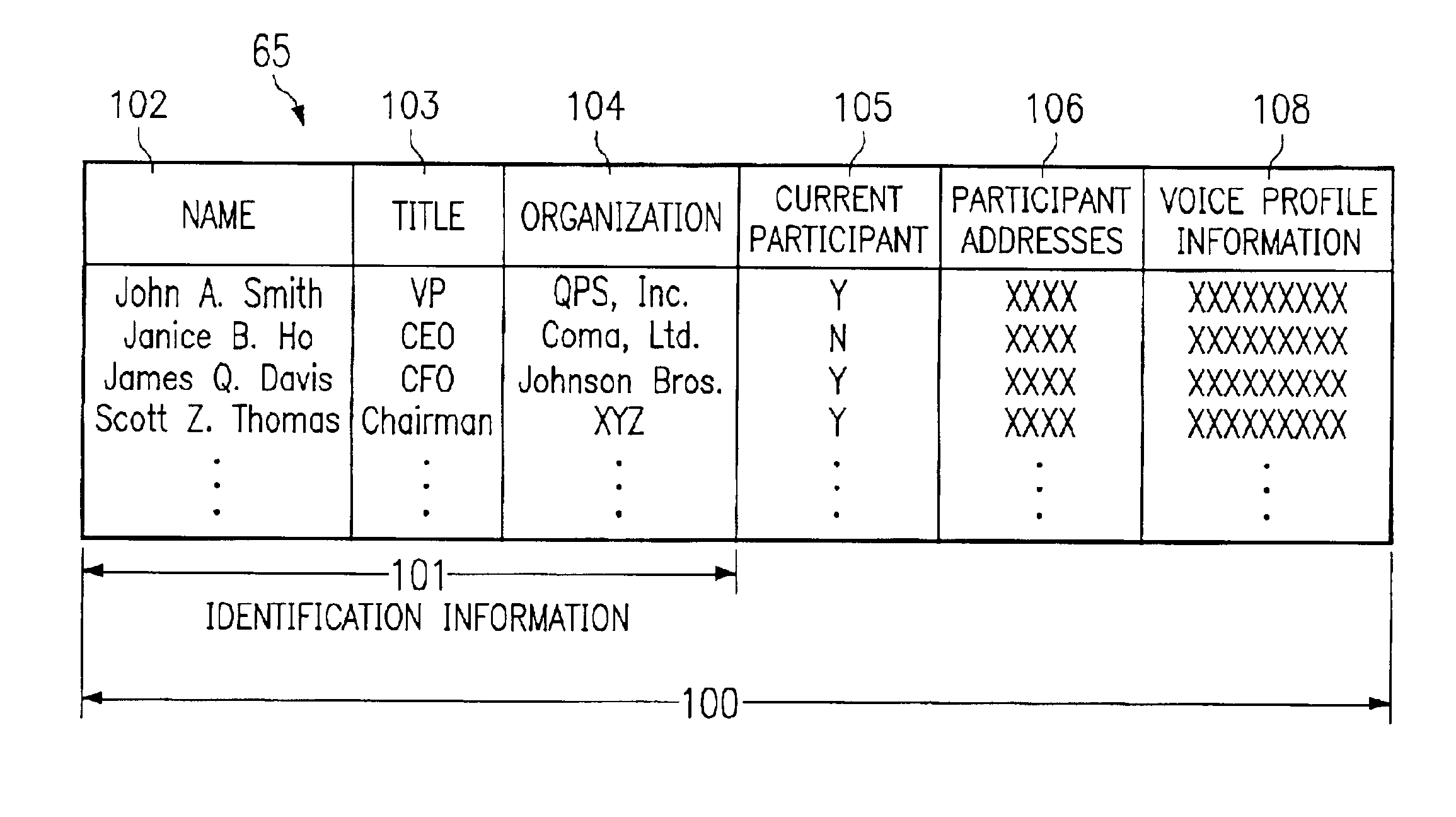 System and method for identifying a participant during a conference call