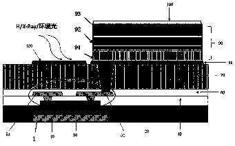 Flat panel detector and manufacturing method thereof