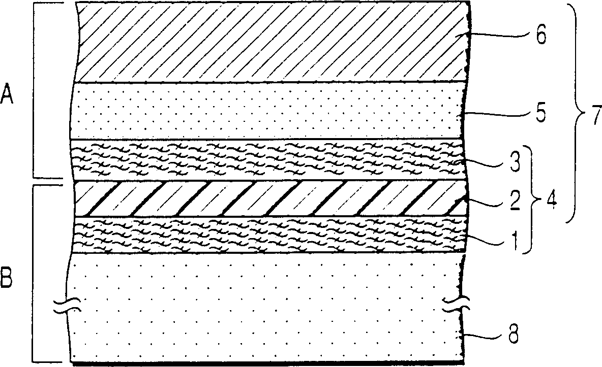 Covering material and moulded foams binded with covering material